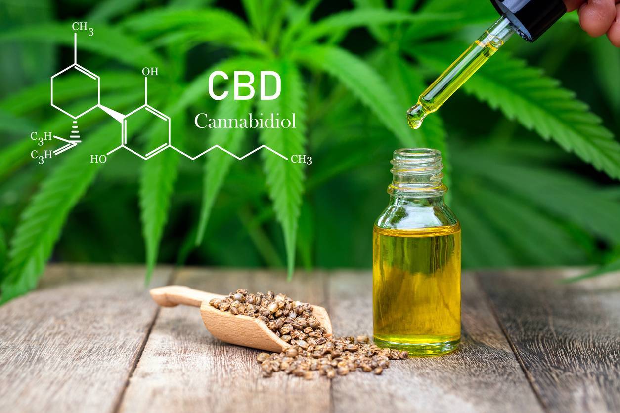 l'huile de CBD, cosmétiques